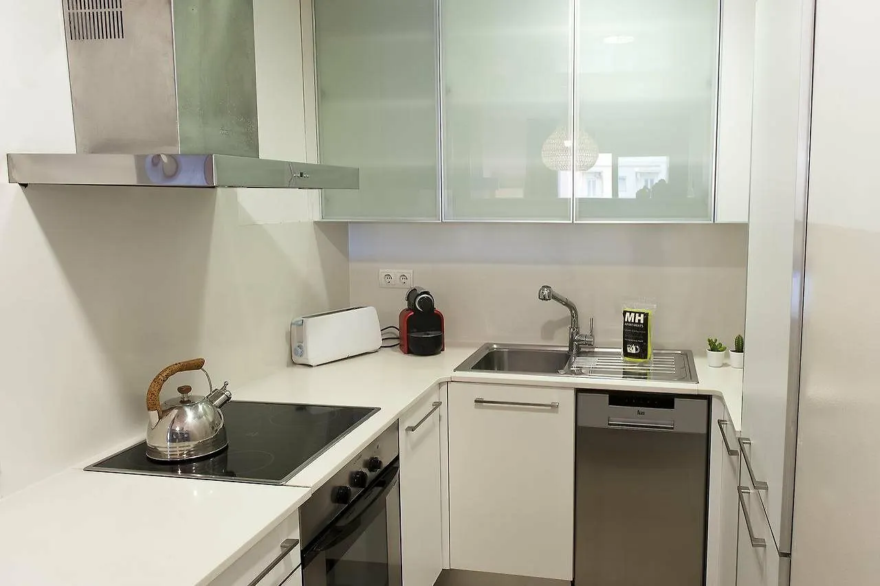 Mh Apartments S. Familia Barcelona